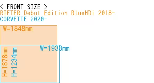#RIFTER Debut Edition BlueHDi 2018- + CORVETTE 2020-